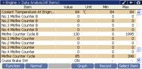 2000 RPM preview